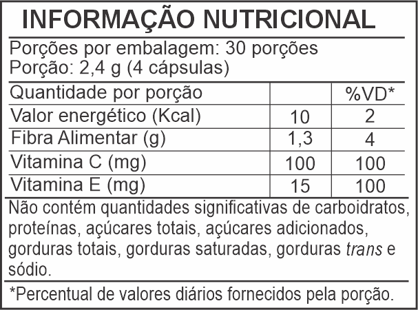 Informação Nutricional - MIX FIBRAS